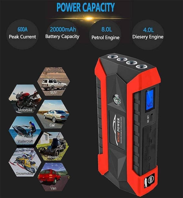Red and black power bank with specifications on a dark background